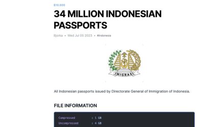 Kominfo Buka Suara Soal 34 Juta Data Pribadi Paspor WNI Diduga Bocor